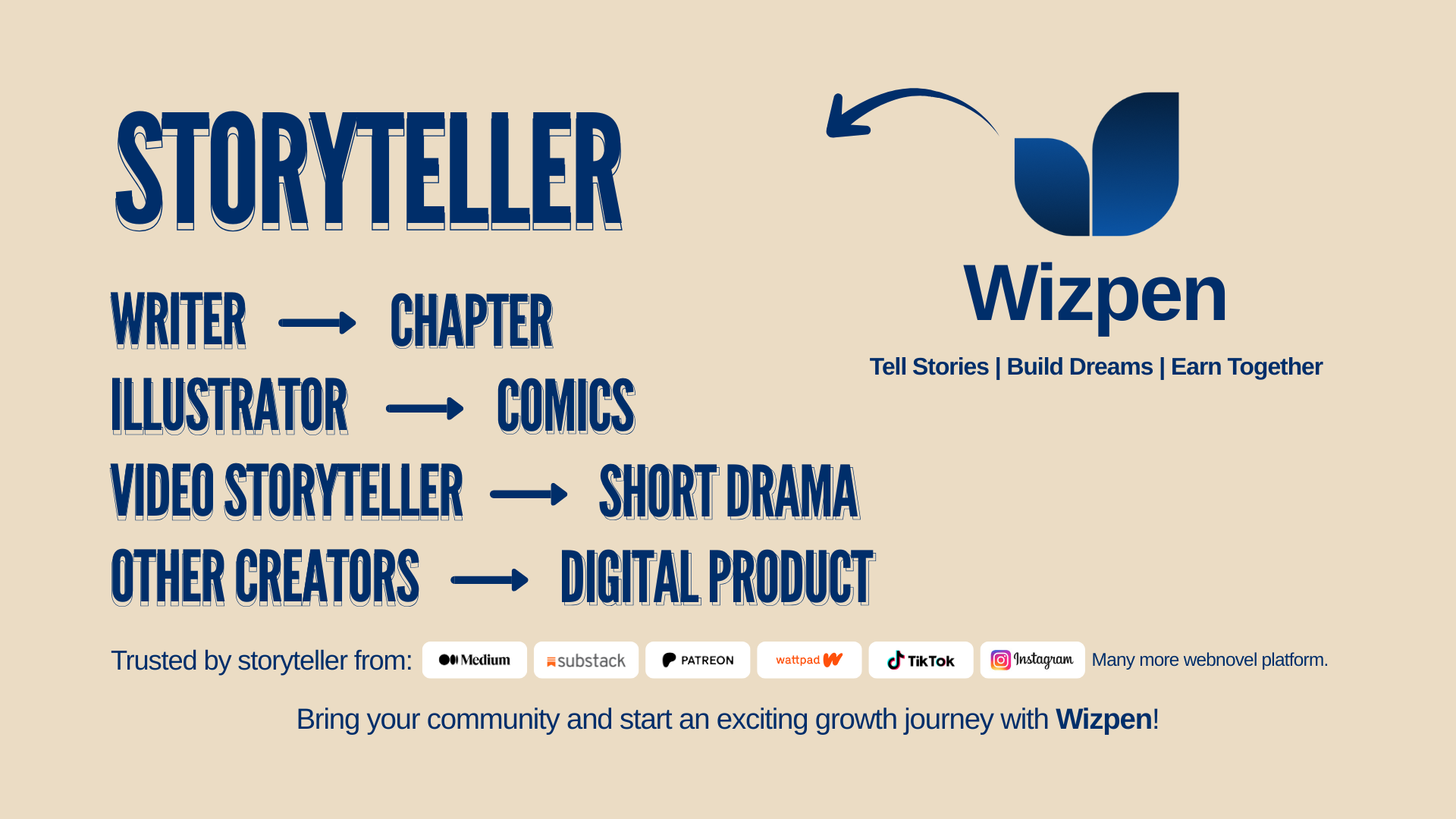 Wizpen - Tell Stories, Build Dreams, Earn Together